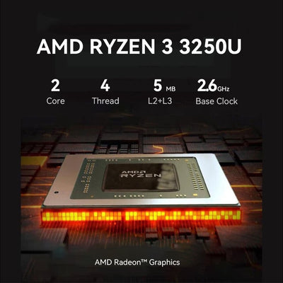 AOC All-in-one Computer 23.8-inch AMD 3250U 16G 512G Gaming Desktop