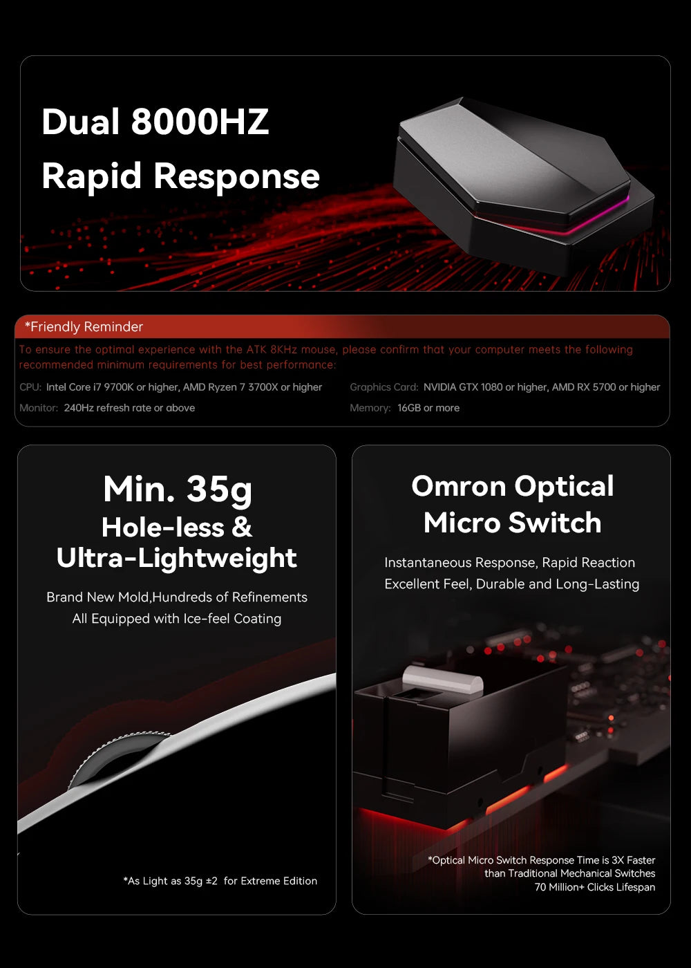 ATK F1 Extreme Non-porous Lightweight Wireless Gaming Mouse PAW3950 Ultra Dual-Mode 8000Hz 35g Lightweight E-sports FPS Mice