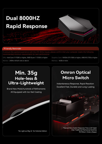 ATK F1 Extreme Non-porous Lightweight Wireless Gaming Mouse PAW3950 Ultra Dual-Mode 8000Hz 35g Lightweight E-sports FPS Mice