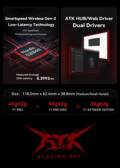 ATK F1 Extreme Non-porous Lightweight Wireless Gaming Mouse PAW3950 Ultra Dual-Mode 8000Hz 35g Lightweight E-sports FPS Mice