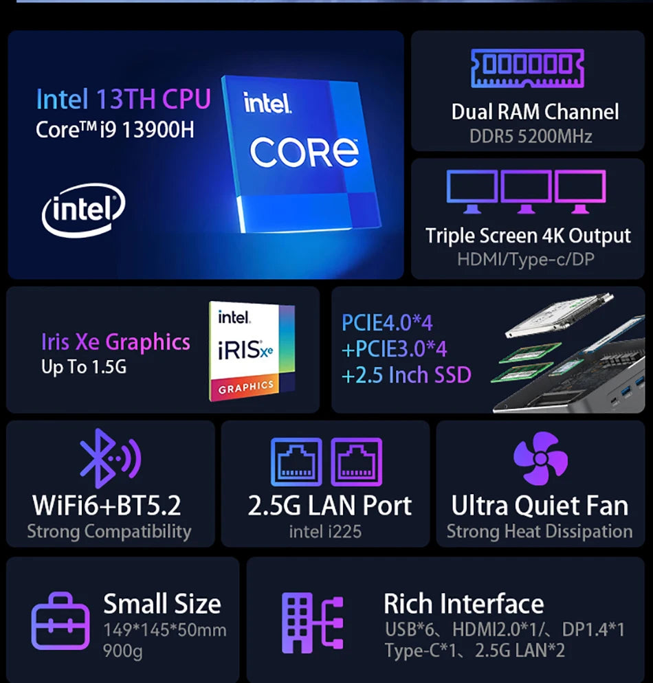 MOREFINE S600 13th Gen Intel  i9 12900HK Mini PC