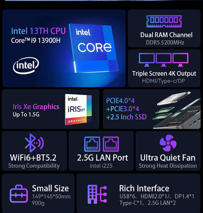 MOREFINE S600 13th Gen Intel  i9 12900HK Mini PC
