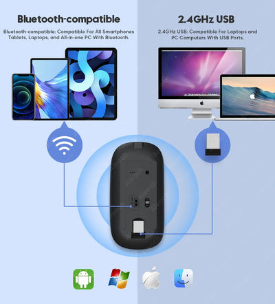 Rechargeable Backlit Tablet Android Keyboard,Wireless Bluetooth Keyboard with Touchpad for Xiaomi Pad 5 6 Pro iPad 9th 10th Gen