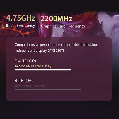 MLLSE K2 Mini AMD Ryzen 7 7735HS Gaming Computer