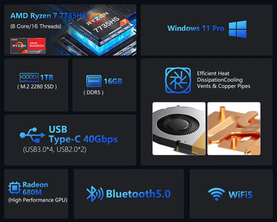 MLLSE K2 Mini AMD Ryzen 7 7735HS Gaming Computer