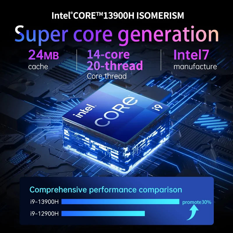MOREFINE S600 13th Gen Intel  i9 12900HK Mini PC