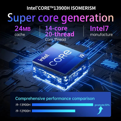 MOREFINE S600 13th Gen Intel  i9 12900HK Mini PC