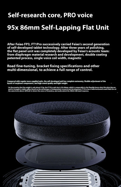 Fiio FT1 Pro Black And Blue Headphones Open Flat Diaphragm Wired Earphones 3.5mm/4.4mm Interchangeable HIFI Custom Headsets