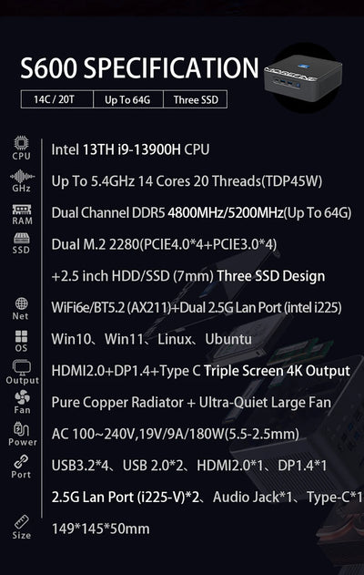 MOREFINE S600 13th Gen Intel  i9 12900HK Mini PC