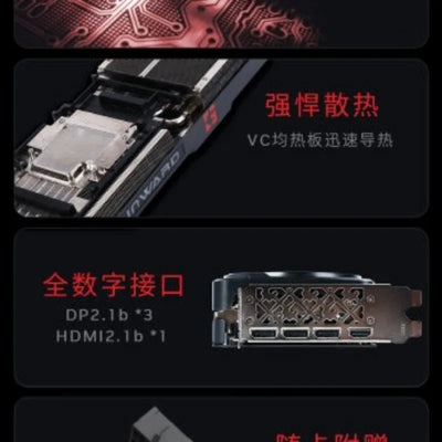 GeForce RTX 5080 DLSS 4 RTX50 Series New Graphics Cards
