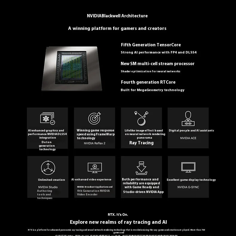 GALAX RTX5060Ti MAX OC 16G Gaming Graphics Card 5060ti rtx 5060 ti 128-bit GDDR7 Desktop placa de video Video Card