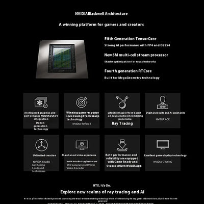 GALAX RTX5060Ti MAX OC 16G Gaming Graphics Card 5060ti rtx 5060 ti 128-bit GDDR7 Desktop placa de video Video Card