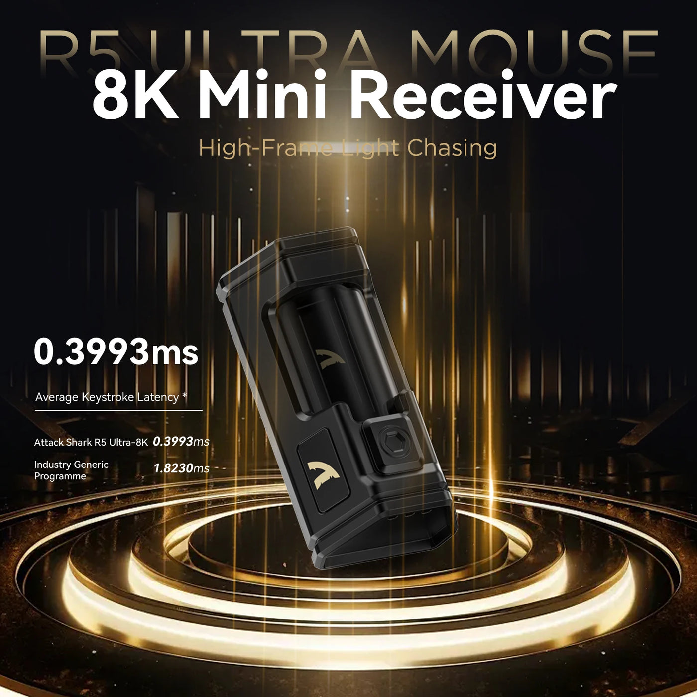 ATTACK SHARK R5Ultra 8K Carbon Fiber Wireless Gaming Mouse with 42000 DPI -PAW3950 MAX Sensor -39g Ultra-Lightweight for Win/Mac