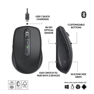 Logitech MX Anywhere 3S bluetooth wireless mouse Mouse 8000DPI MagSpeed SmartShift Bluetooth Office Mice gaming mouse wireless