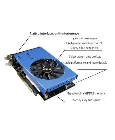 SONGREY Radeon R7 350 2GB GDDR5 128bit 6 HDMI Multi-Monitor Graphics Card for Stock Trading/Surveillance,4K PCI-E Video Card