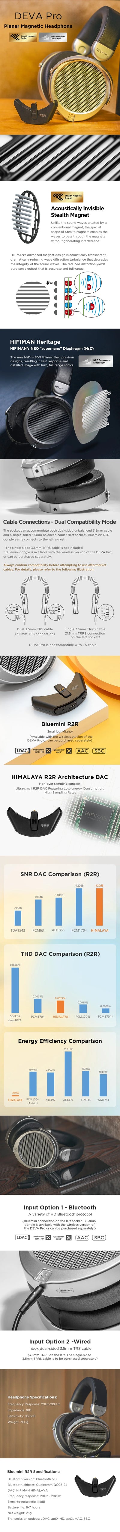 HIFIMAN Deva-Pro Over-Ear Full-Size Open-Back Planar Magnetic Headphone with Stealth Magnet and BlueMini R2R Bluetooth Receiver