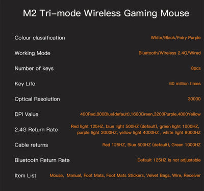 M2 Pro Gaming Mouse Darmoshark Magnesium Alloy Wireless 8K Tri-Mode Computer Game Macro Mouse N52840 PAW3950 40g lightweight