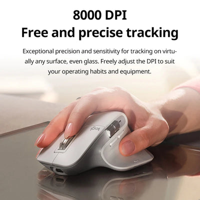 Logitech Mx Master 3s 8000 Dpi Auto-Shift Wheel Wireless Office Black Wireless Usb Ergonomic Mini Optical Mouse For Pc