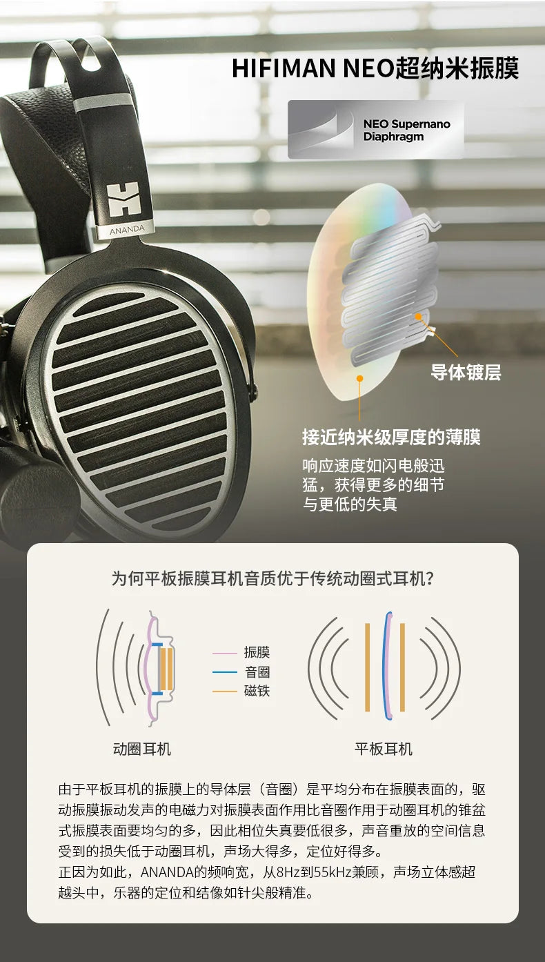 Original HIFIMAN Ananda V3 Stealth Magnets Full-Size Over-Ear Open-Back Planar Magnetic Supernano Diaphragm Hi-Fi Headphones