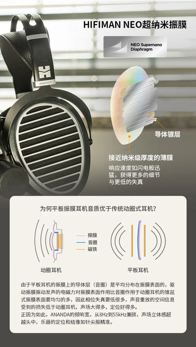 Original HIFIMAN Ananda V3 Stealth Magnets Full-Size Over-Ear Open-Back Planar Magnetic Supernano Diaphragm Hi-Fi Headphones