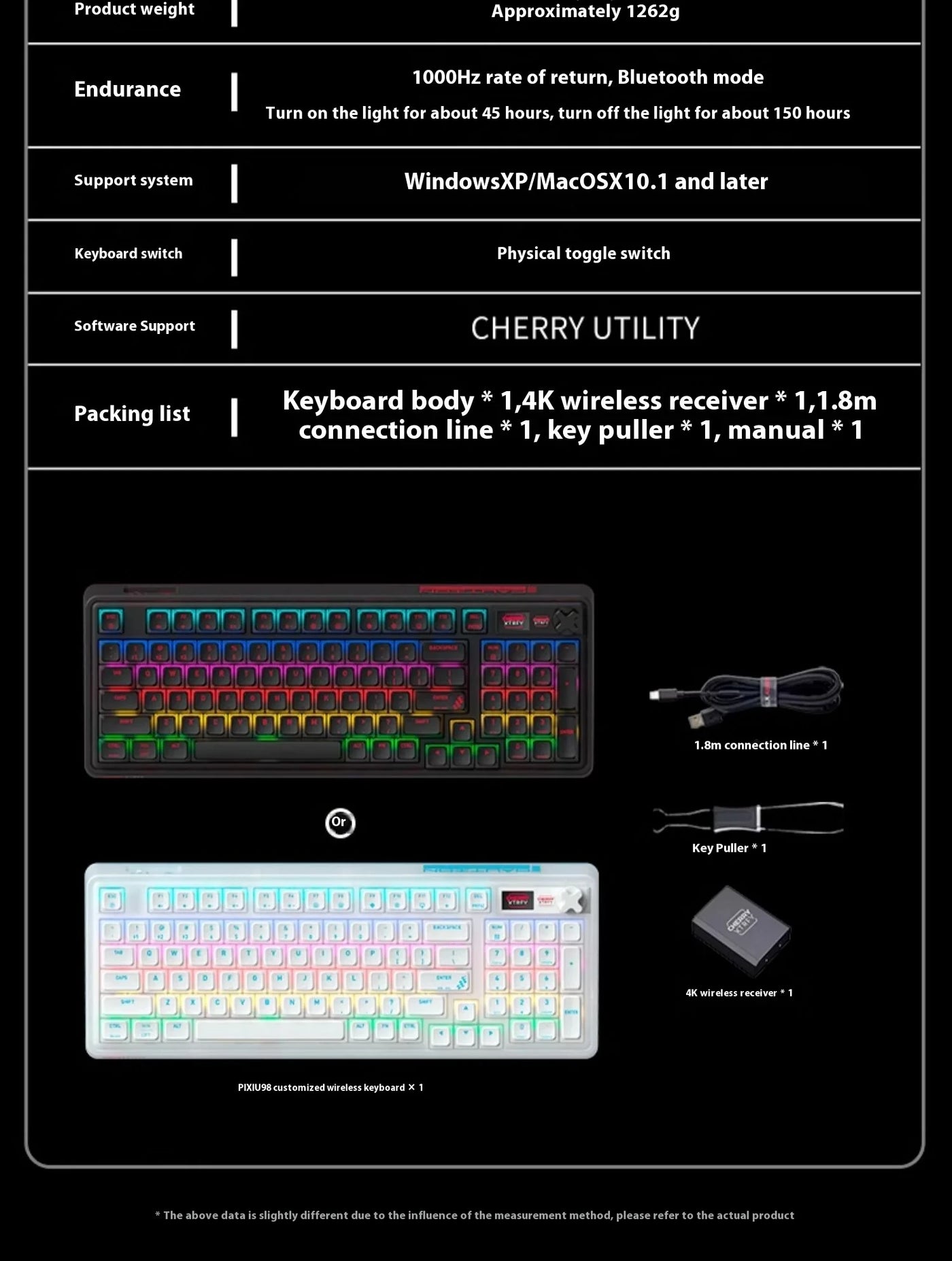 Cherry PIXIU98 Wireless Bluetooth Tablet Keyboard, LCD display screen