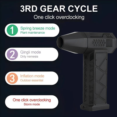 S16 Electric Air Duster, Mini Turbo Jet Fan,Handheld Brushless Motor130,000 RPM, Cleaning PC and Keyboard, Car and Home