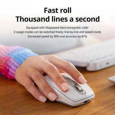 Logitech Master Series MX Anywhere 3S Bluetooth Wireless Silent Mouse Soft sound Office Female Tablet