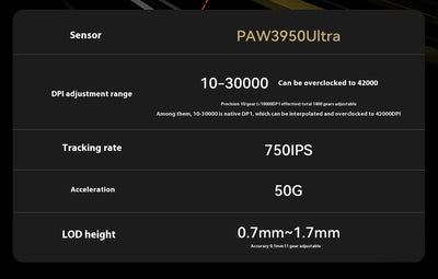 NEW ATK X1 Master Wireless Mouse Dual Mode Connection Paw 3950uitra 30000dpi Ergonomic Design Lightweight E-Sports Gaming Mouse