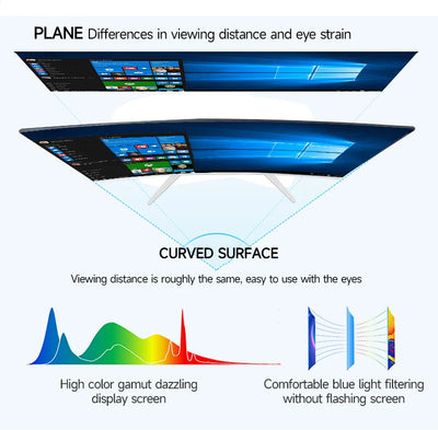 32 inch 1K all-in-one computer (Intel i7-3770S, RAM 16GB, SSD 1024GB, Windows 11 Pro)