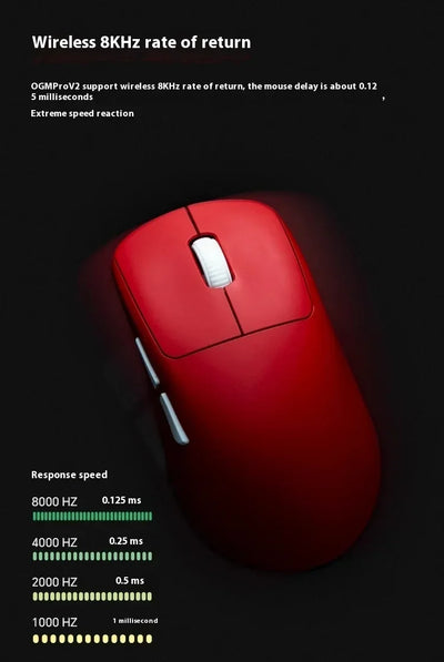 Waizowl Ogm Pro V2 Mouse Three-Mode Wireless Paw3950 30000dpi Gaming Mouse Lightweight Customize Mouse For Desktop Computer Gift