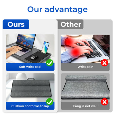 Home Office Pro Lap Desk with Mouse Pad and Phone Holder 21.1x12inch PORTABLE LIGHTWEIGHT