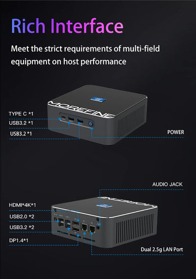 MOREFINE S600 13th Gen Intel  i9 12900HK Mini PC