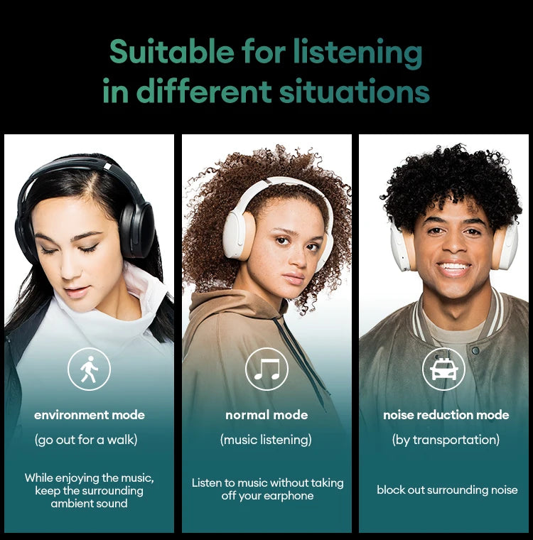 Skullcandy Hesh ANC Over-Ear Wireless Headsets Long Endurance Headphones Bluetooth Gaming Sports Volume Control Earphones
