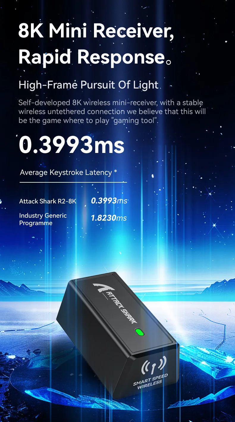 ATTACK SHARK  R2 Magnesium Alloy Wireless Mouse PAW3950 Lightweight Gaming Esports Bluetooth Three-Mode 8k Gaming Office Mouse