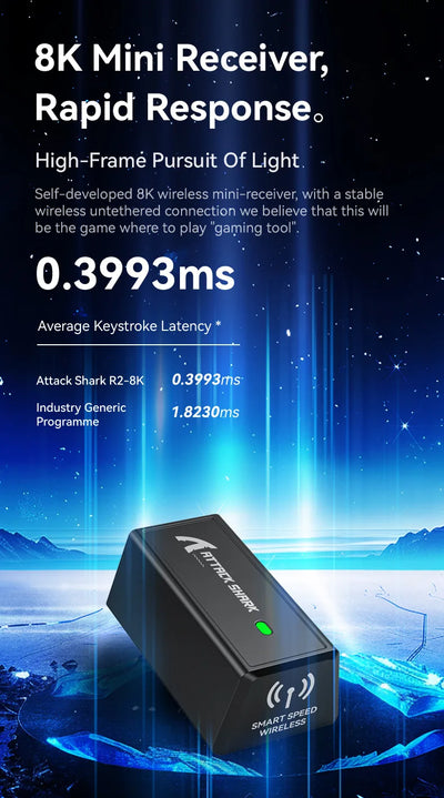 ATTACK SHARK  R2 Magnesium Alloy Wireless Mouse PAW3950 Lightweight Gaming Esports Bluetooth Three-Mode 8k Gaming Office Mouse