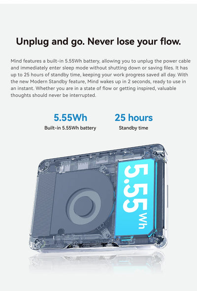 Khadas Mind 2 Mini PC Intel® Core™ Ultra 7 155H Processor