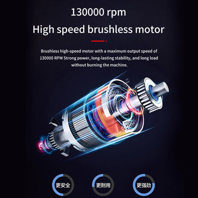 Air Blower 130000RPM Mini Turbo Jet Fan Portable Turbo Fan 52+M/S High Speed Duct Fan Brushless Motor Computer Keyboard Cleaner