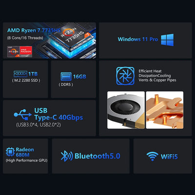 MLLSE K2 Mini AMD Ryzen 7 7735HS Gaming Computer