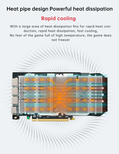 SOYO Original Radeon RX580 8G Graphics Cards GDDR5 Memory Video Gaming Card PCIE3.0x16 HDMI DP DVI for Desktop Computer AMD
