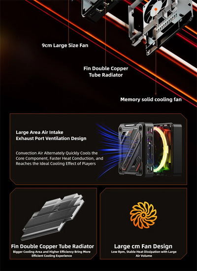 Mini Pc AMD Ryzen R7-7840HS 8 Core 16 Thread Computer