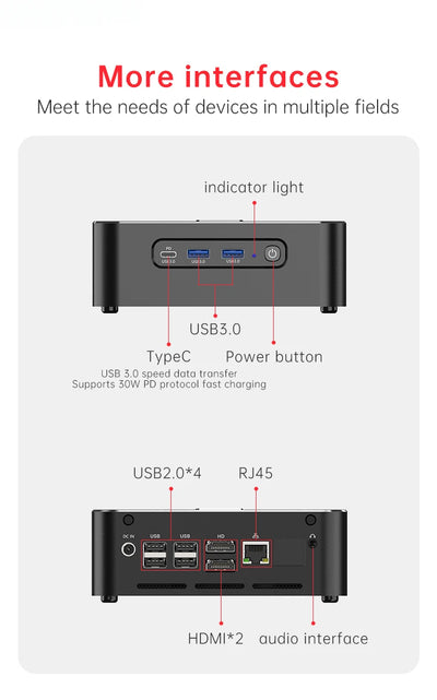 Mini Host M700S Gaming Pc 16GB