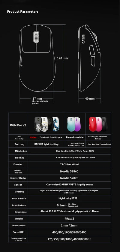 Waizowl Ogm Pro V2 Mouse Three-Mode Wireless Paw3950 30000dpi Gaming Mouse Lightweight Customize Mouse For Desktop Computer Gift