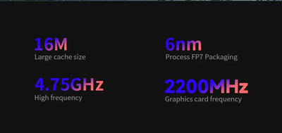 MLLSE K2 Mini AMD Ryzen 7 7735HS Gaming Computer