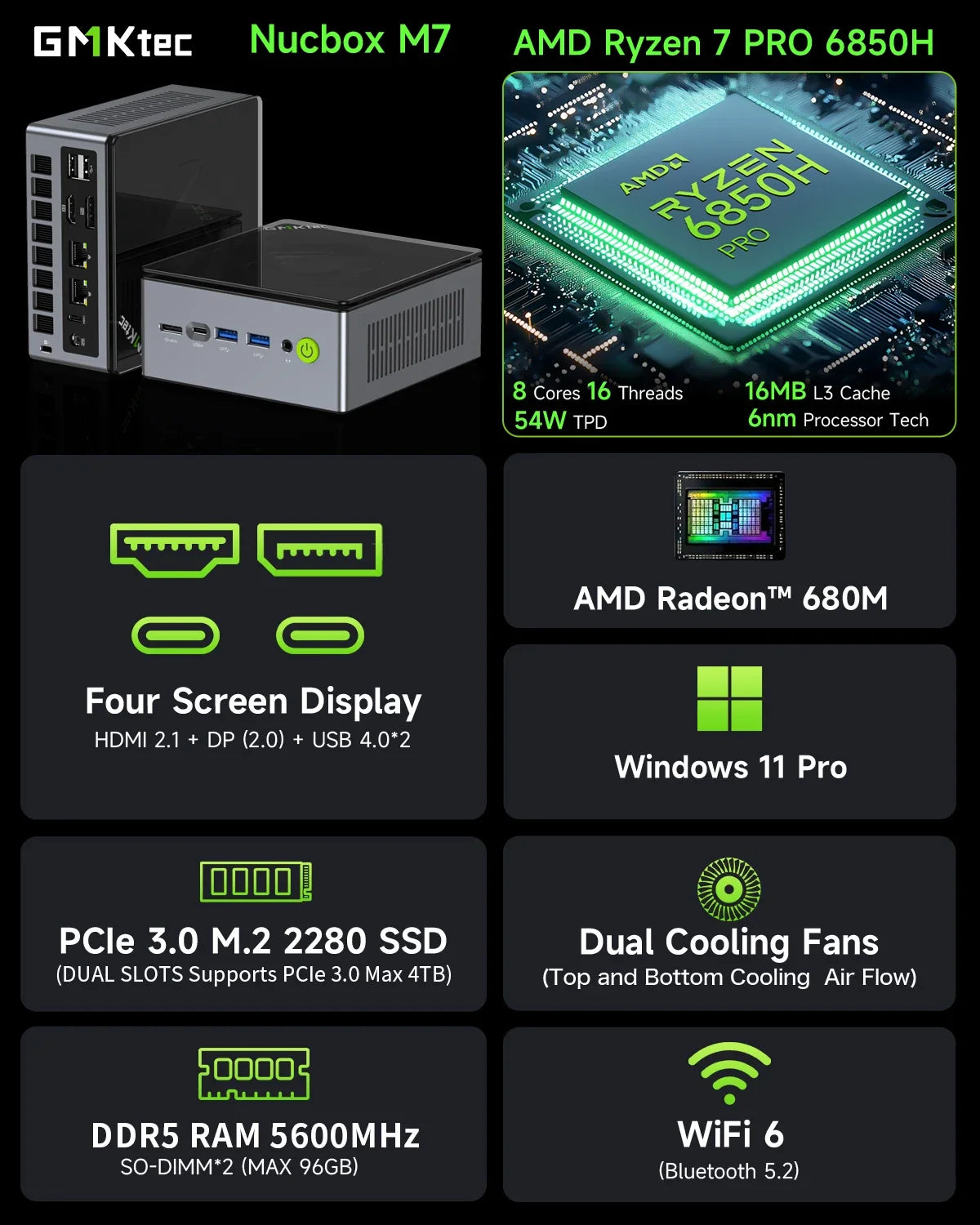 GMKtec M7 MINI PC AMD R7 Pro 6850H Wins 11 Pro