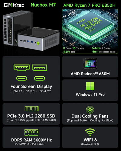 GMKtec M7 MINI PC AMD R7 Pro 6850H Wins 11 Pro