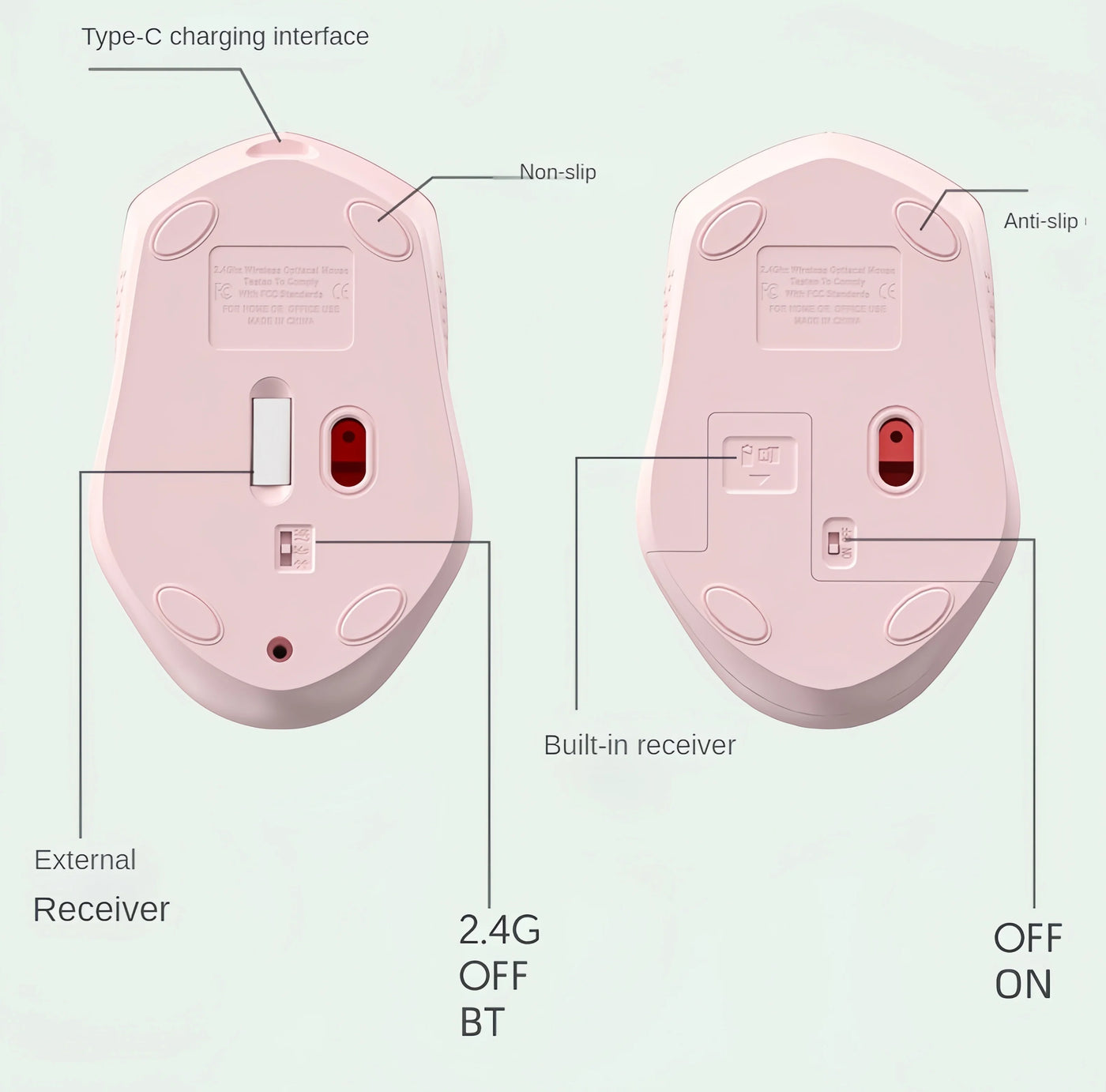 Bluetooth 5.2 Mouse 2.4G Wireless Mouse Dual-Mode Silent Mouse Rechargeable Gaming Mouse 1600DPI For Laptop Computer Win Mac OS