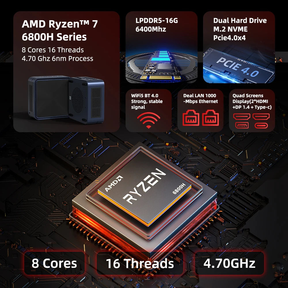 TexHoo Mini Gaming Computer