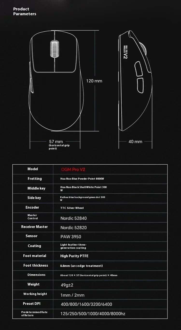 Waizowl OGM Pro V2 Gaming Mouse Customize Wireless Three-Mode Paw3950 30000dpi Lightweight Gaming Mouse E-sports Ergonomic
