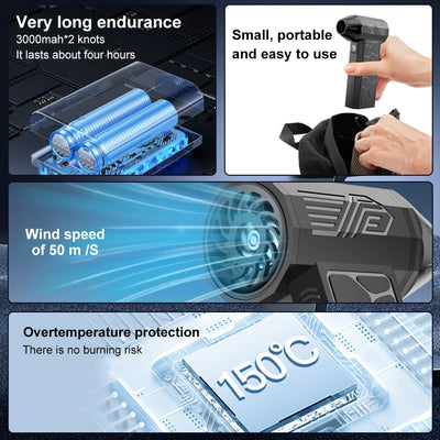 Mini Turbo Jet Fan 130000 RPM Dust Cleaner 50m/s Powerful Air Duster Blower Turbo Violent Blower PC Keyboard Computer Cleaning
