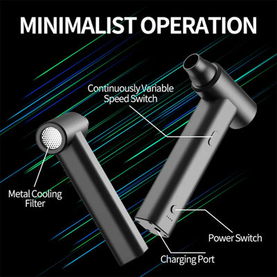 Compressed Air Duster 120000PRM Mini Blower Turbo Fan USB Rechargeable 2 in 1 Air Blower & Vacuum Cleaner Keyboard Cleaning Kit